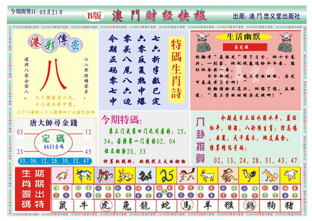 141期财经快报B[图]