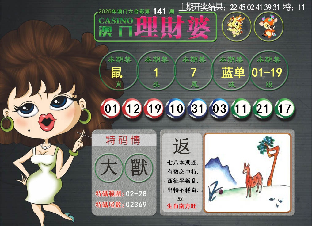 141期澳门理财婆[图]