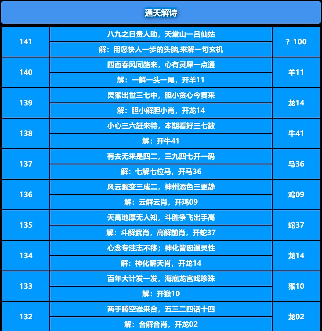 141期通天解诗[图]