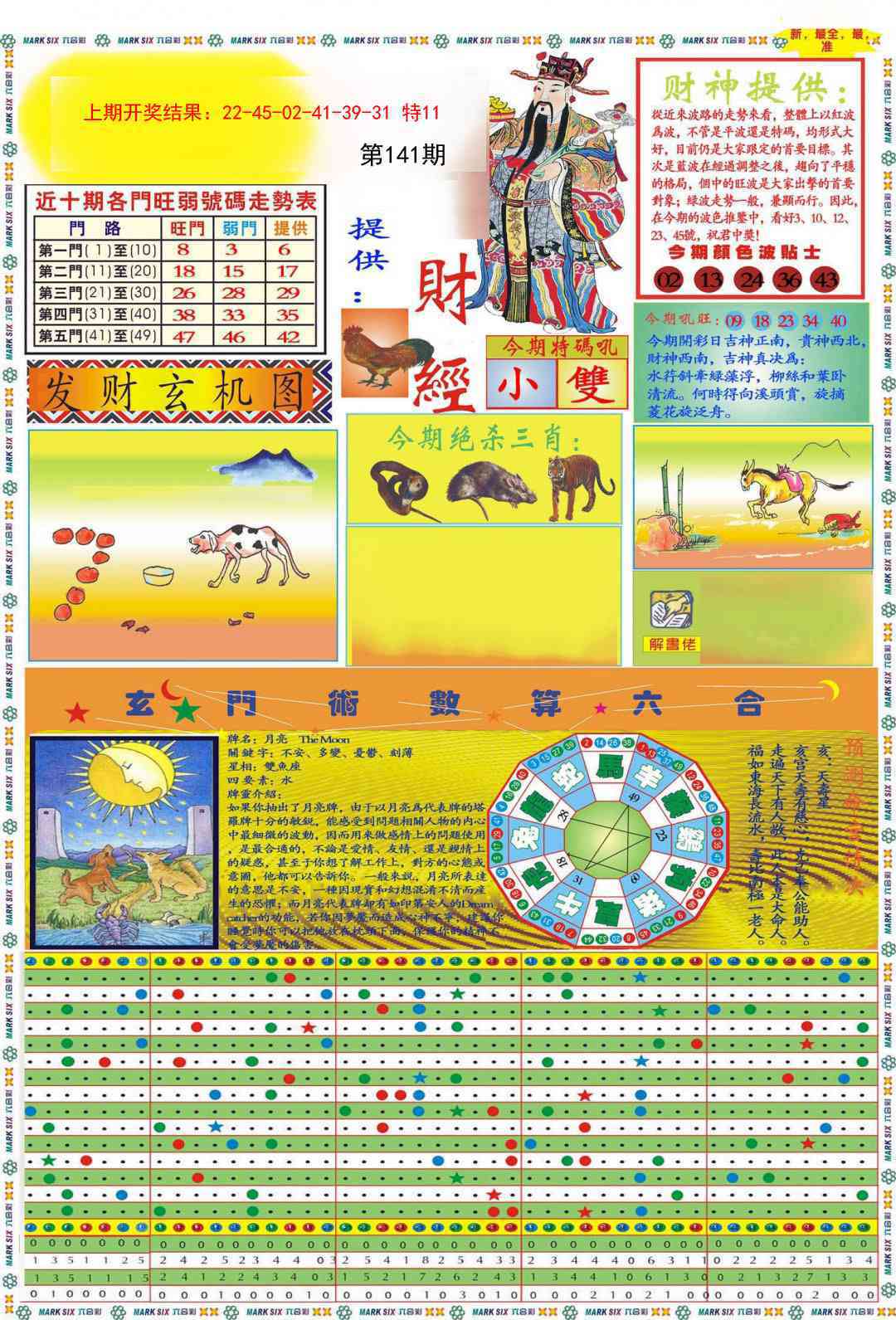 141期九龍财经A(推荐)[图]