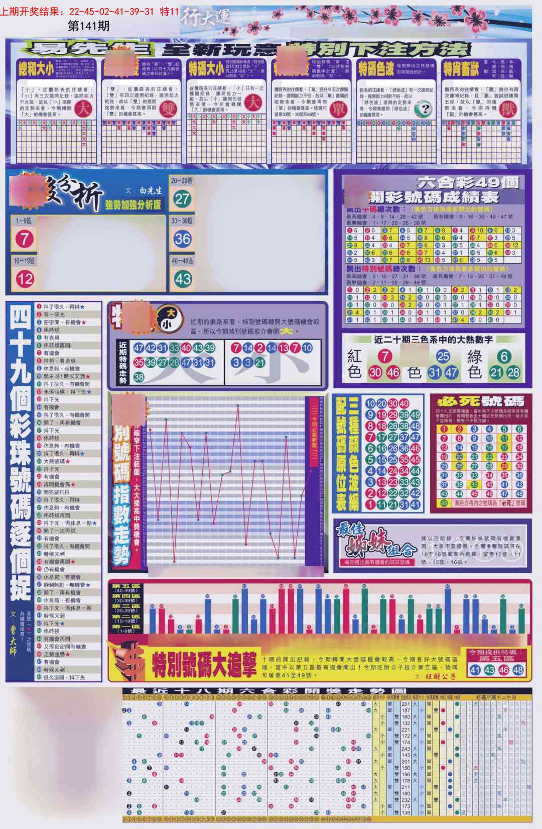 141期贴士皇D加大版[图]