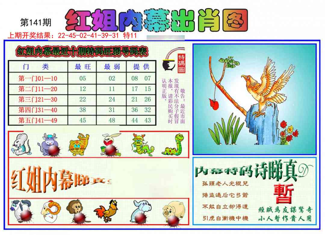 141期红姐内幕出肖[图]