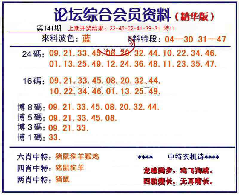 141期综合会员资料[图]