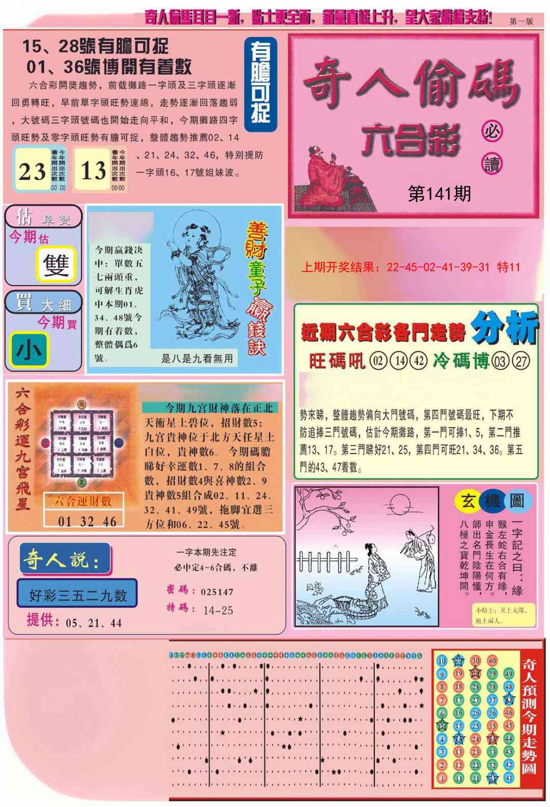 141期老奇人偷码A[图]