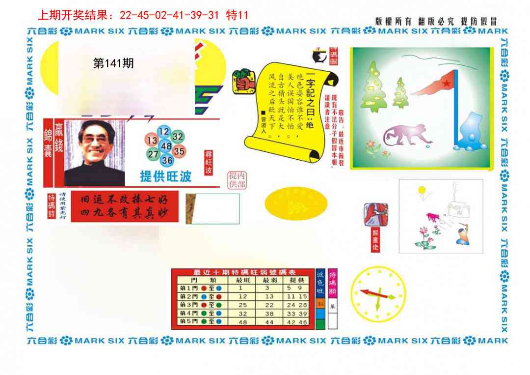 141期新特码王[图]