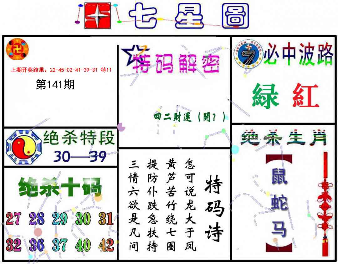 141期七星图A[图]