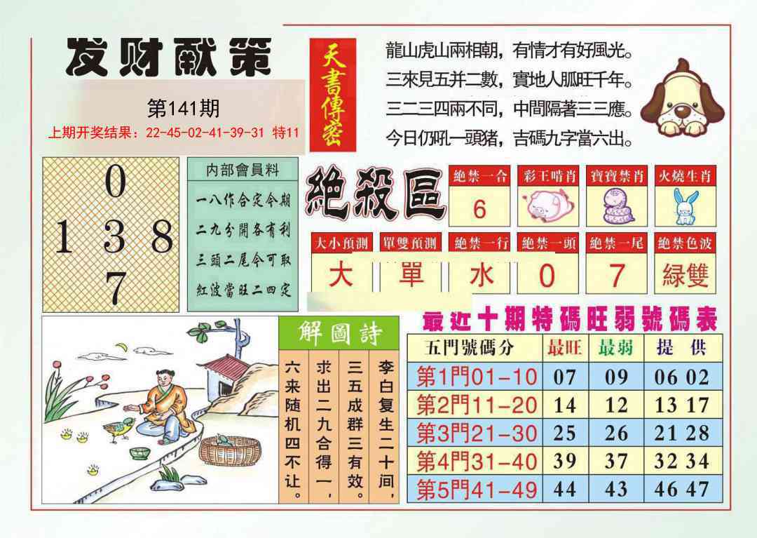 141期发财献策[图]