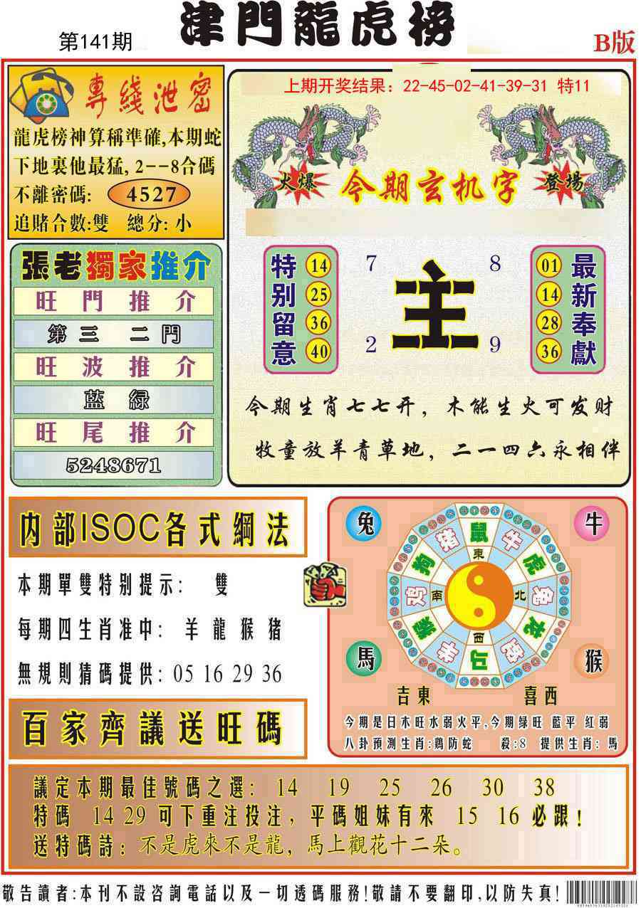 141期津门龙虎榜B[图]