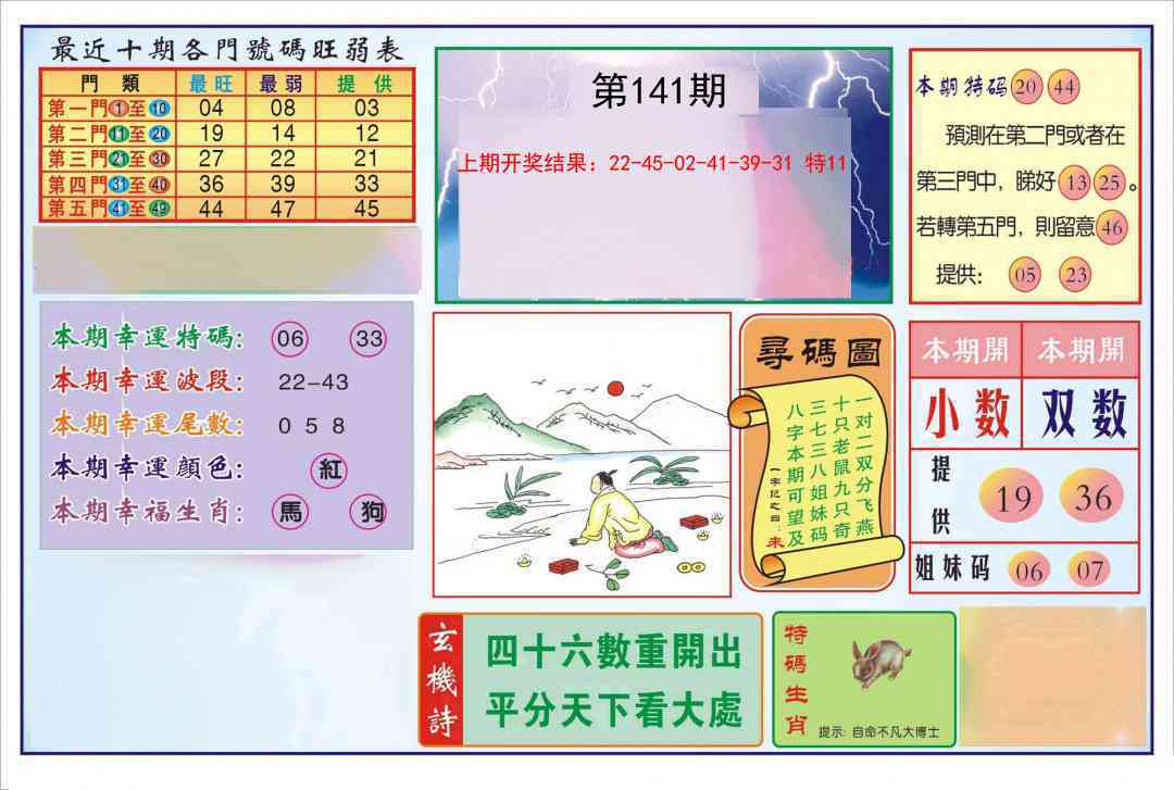 141期逢赌必羸[图]