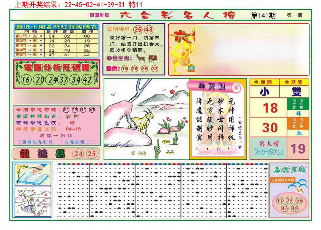141期名人榜A[图]