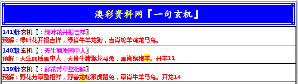 141期澳门一句玄机[图]