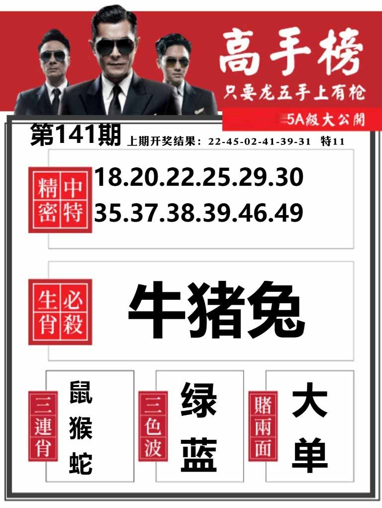 141期金牛高手榜[图]
