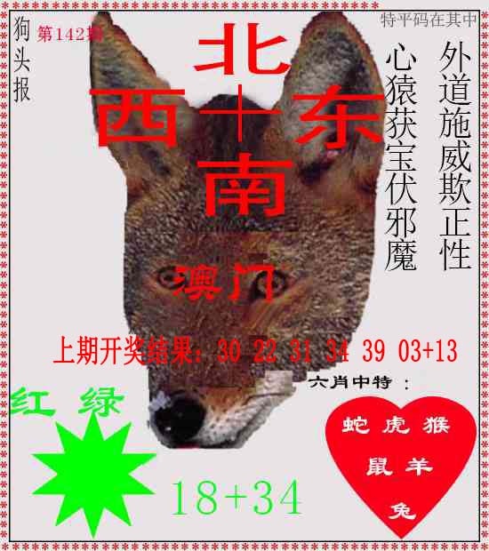 142期狗头报[图]