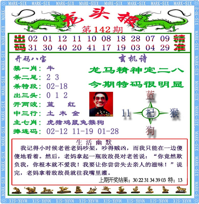 142期龙头报[图]
