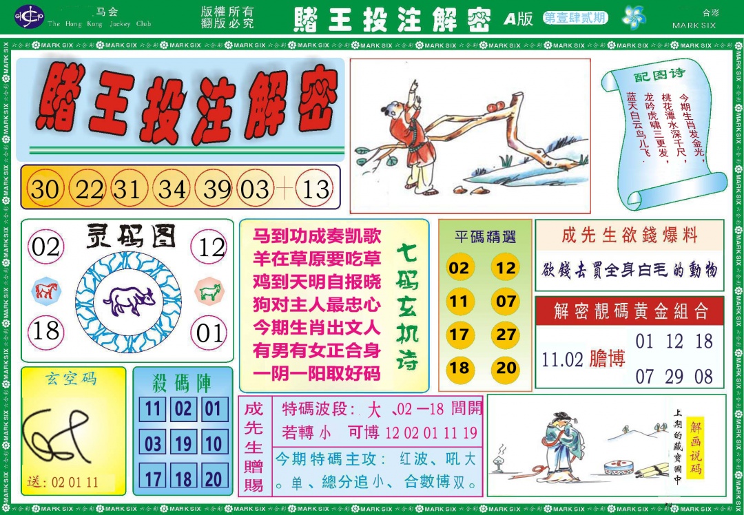 142期赌王投注解密[图]