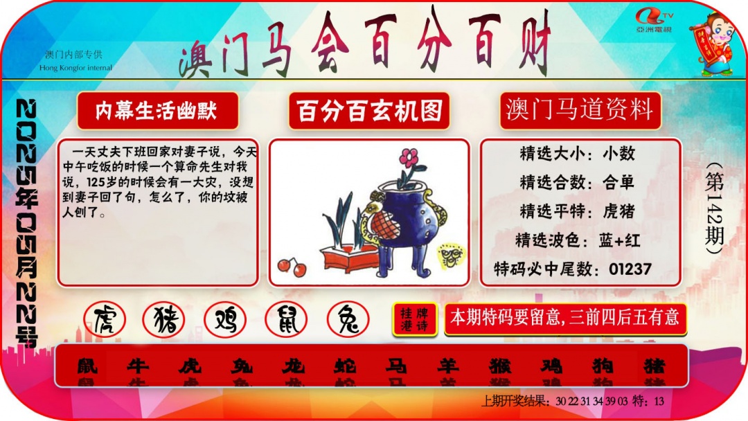 142期百分百财经[图]