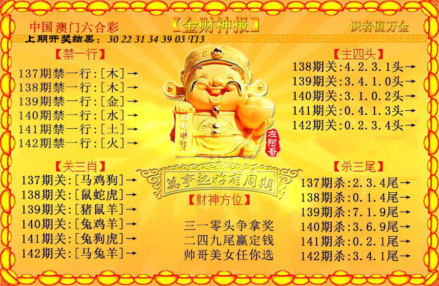 142期金财神[图]