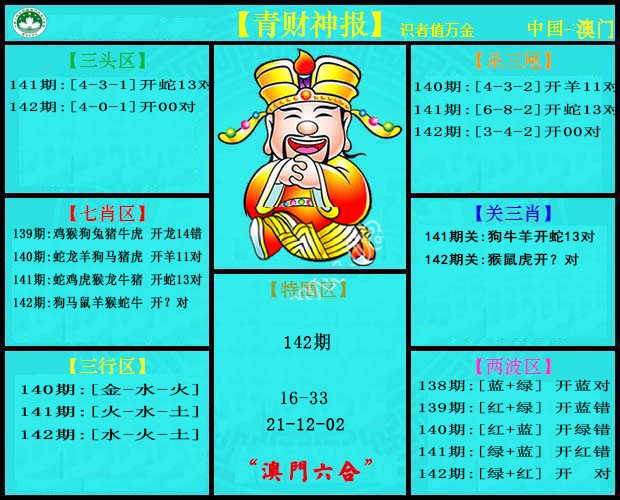 142期青财神[图]