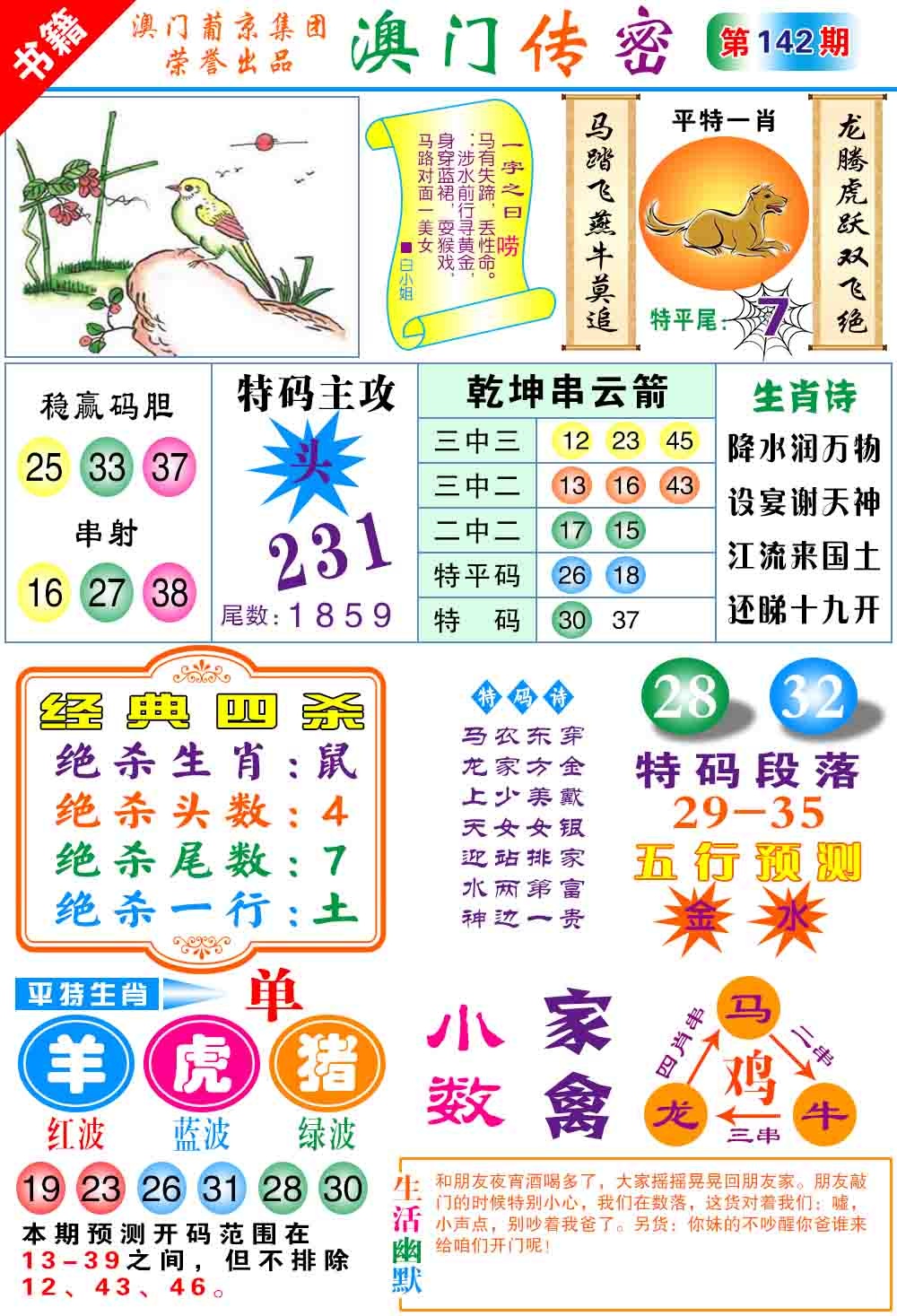 142期澳门传密心水[图]