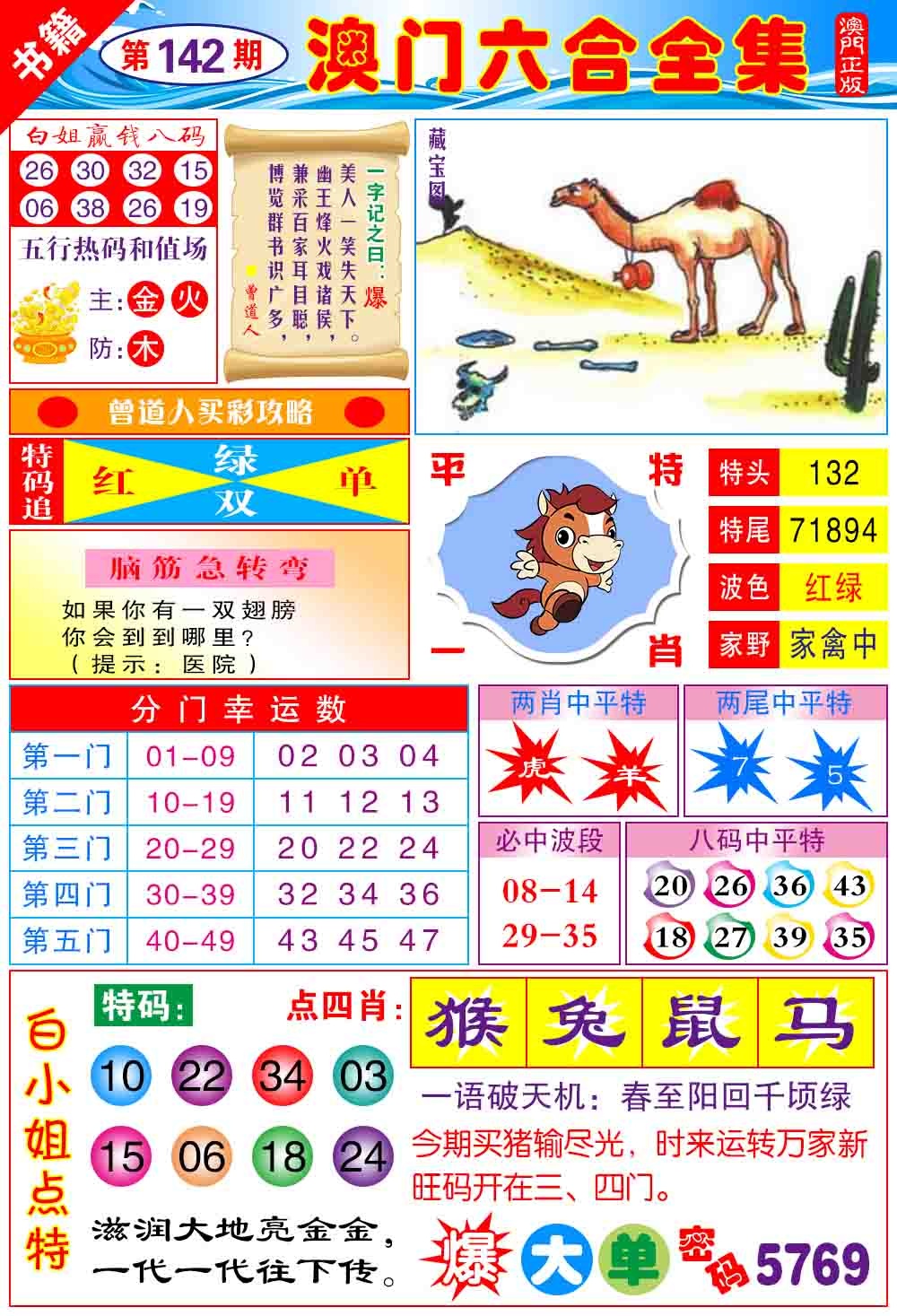 142期澳门全集六合[图]