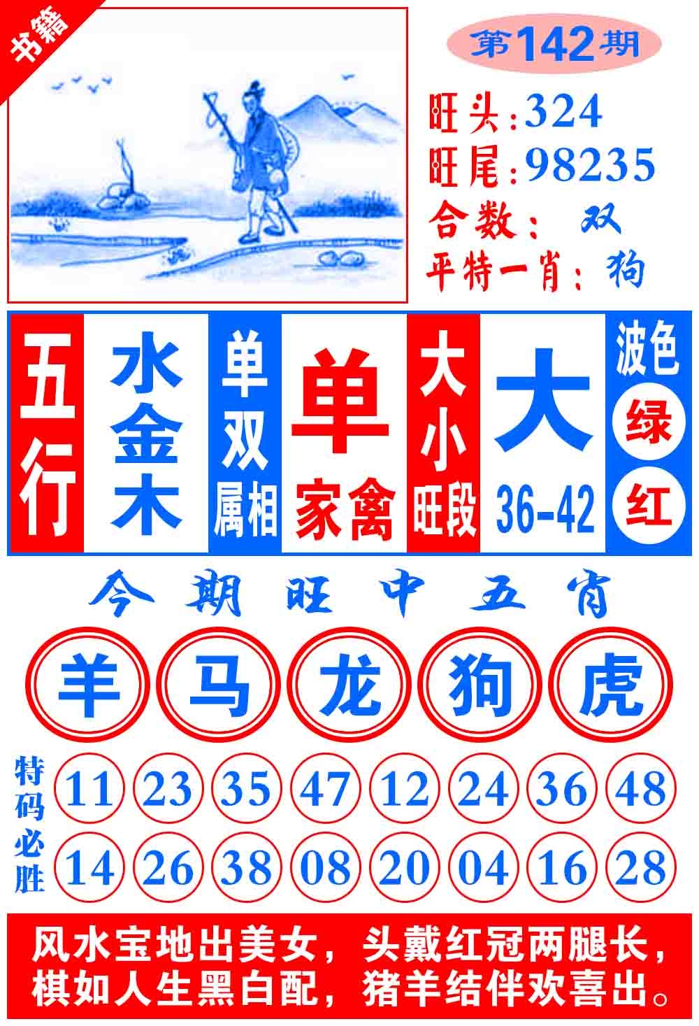 142期澳门全集心水[图]