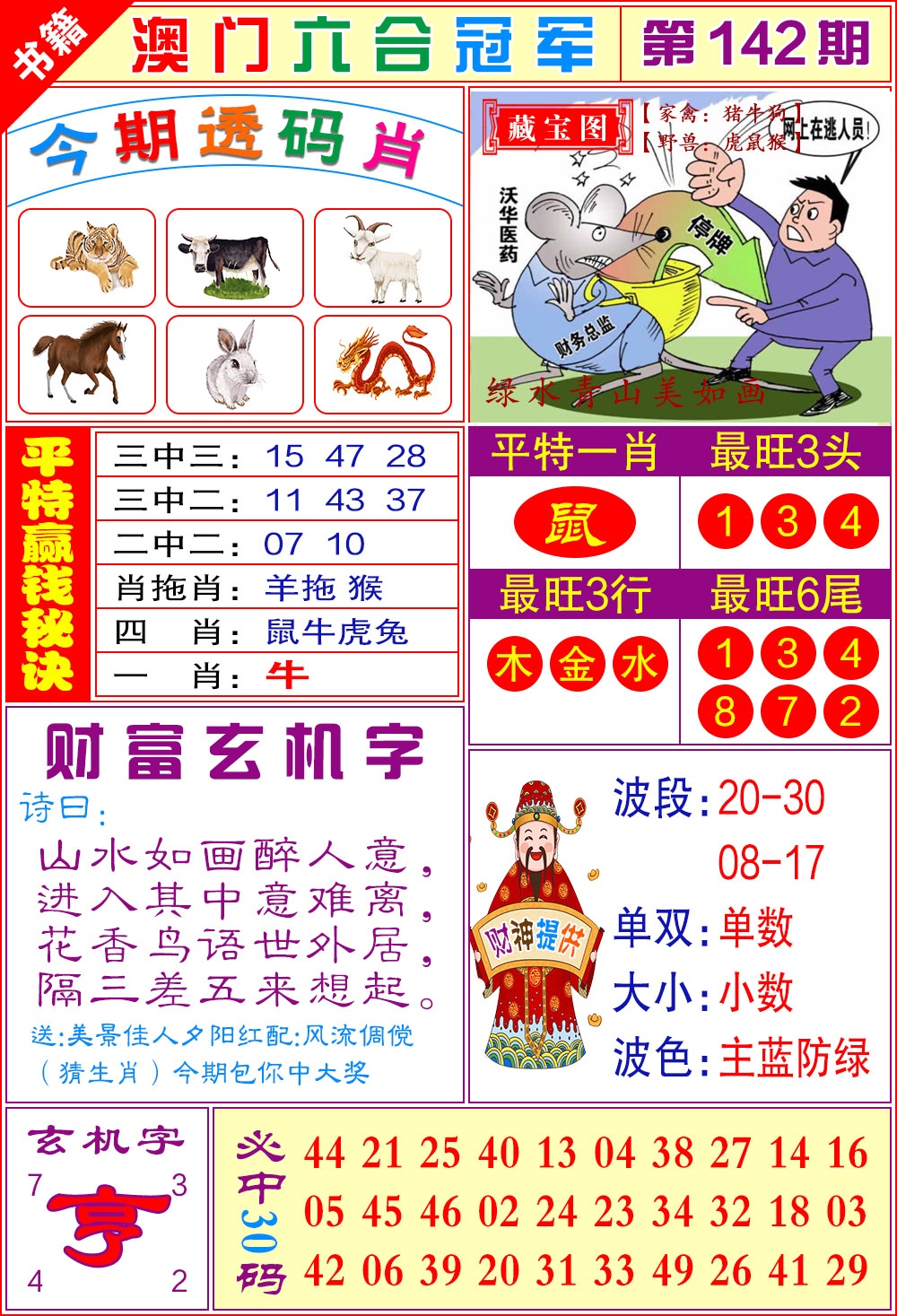 142期澳门六合冠军[图]