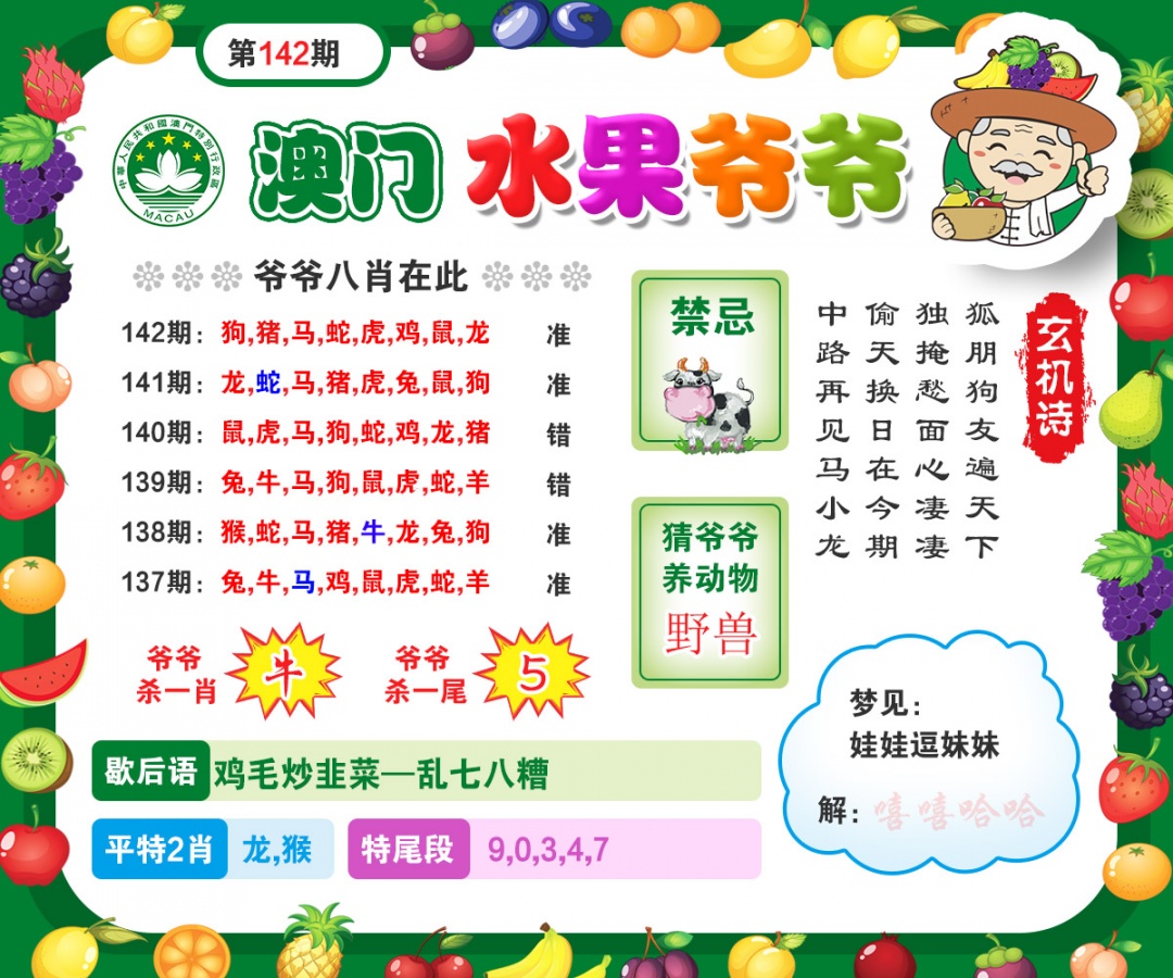 142期水果爷爷[图]