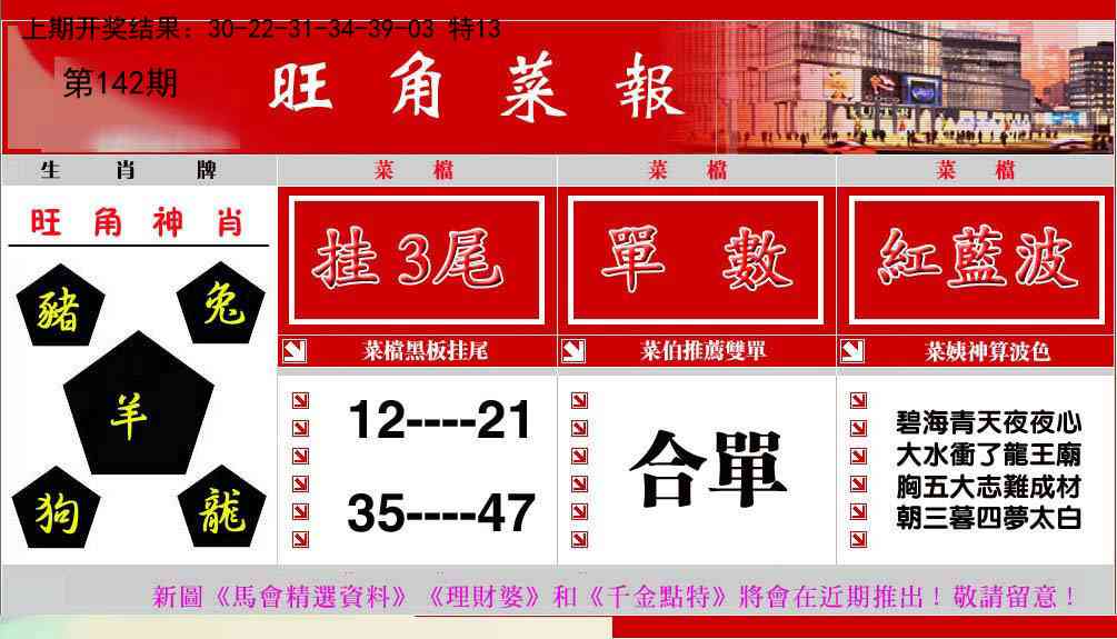 142期旺角菜报[图]