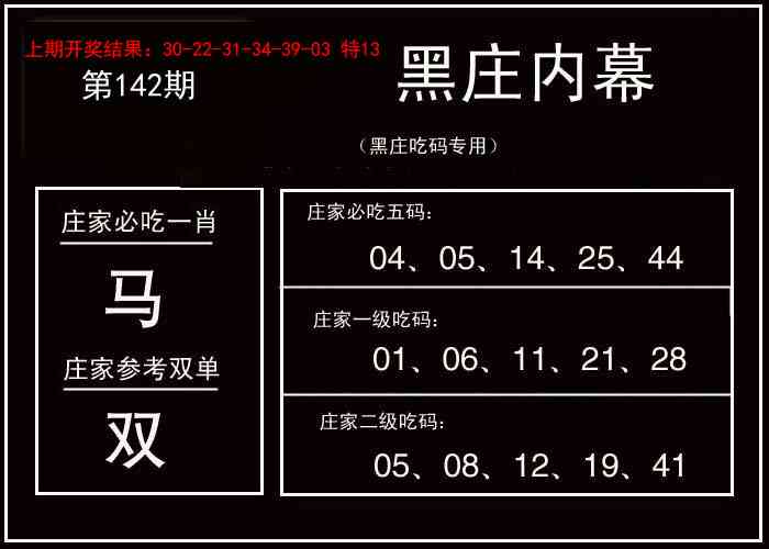 142期黑庄内幕[图]