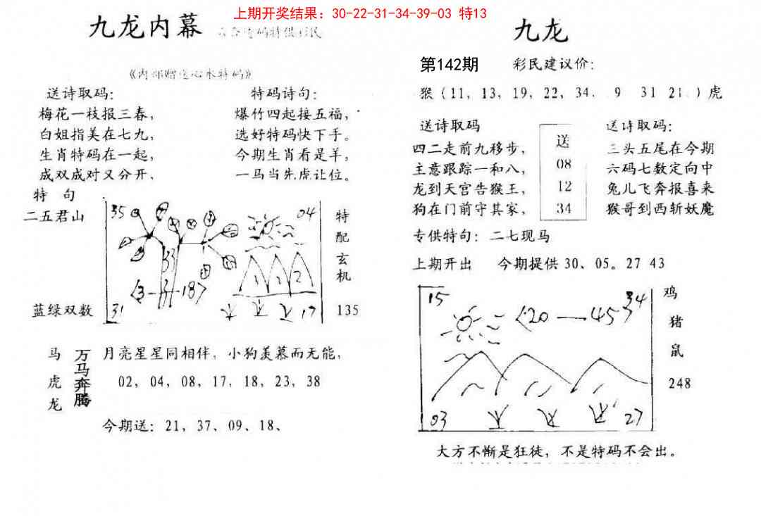 142期九龙内幕[图]
