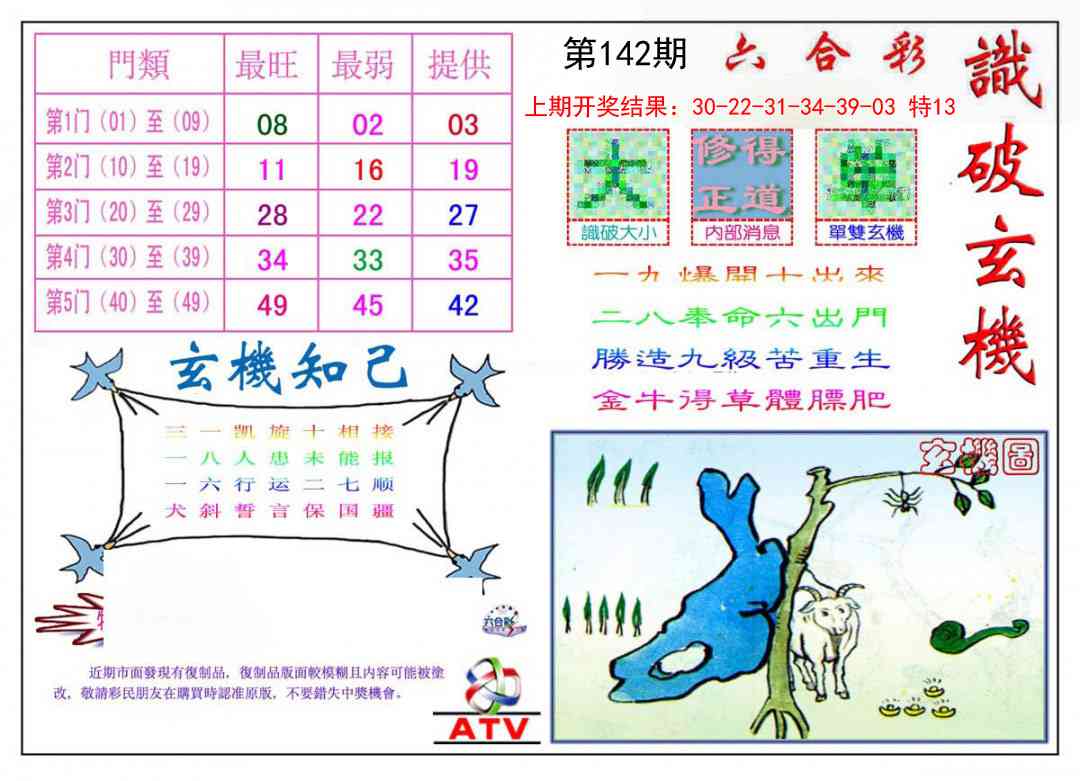 142期识破玄机[图]
