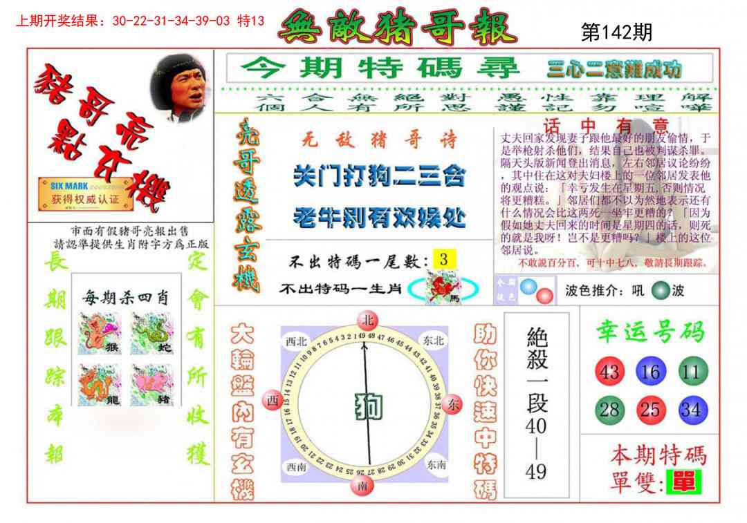 142期无敌猪哥[图]