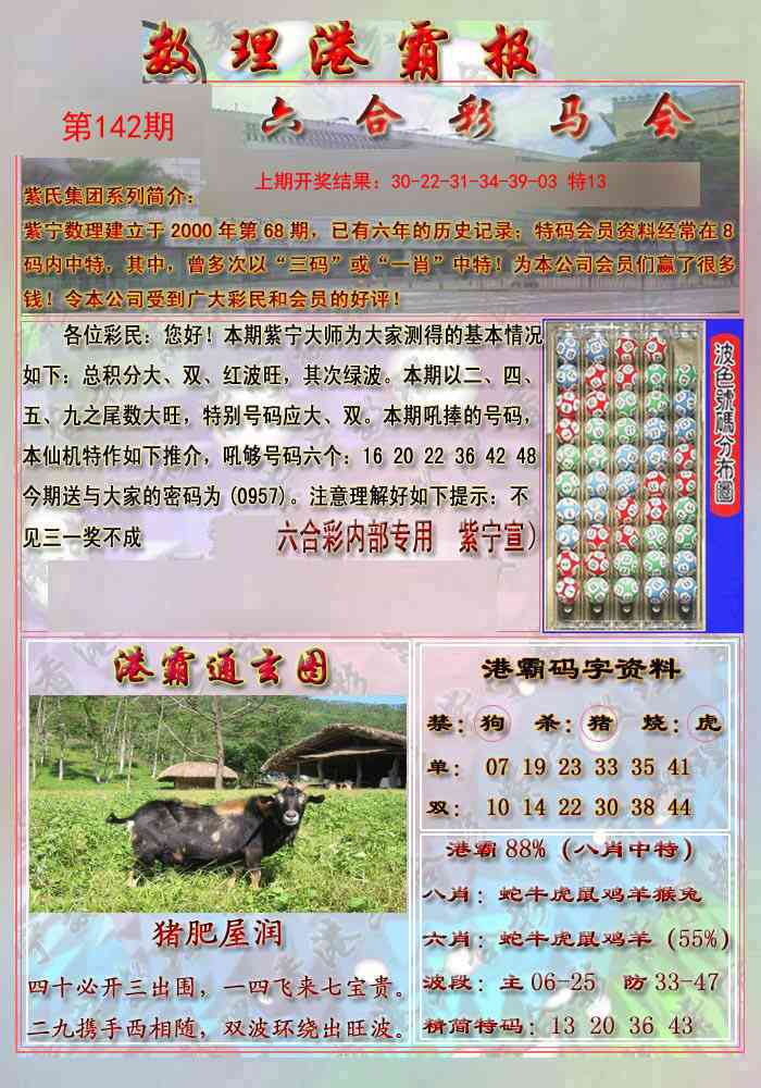 142期港霸报[图]