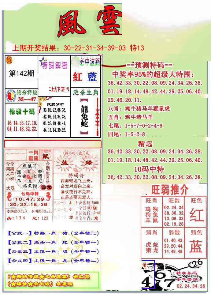142期风云榜[图]