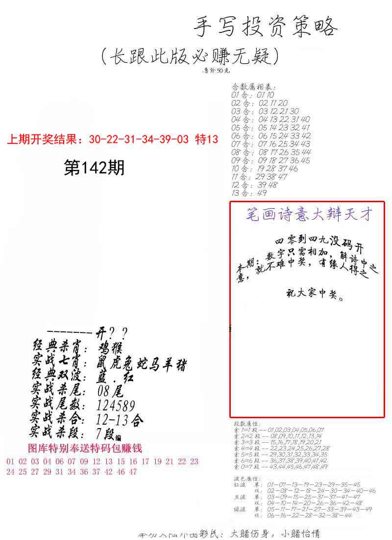 142期手写投资策略[图]