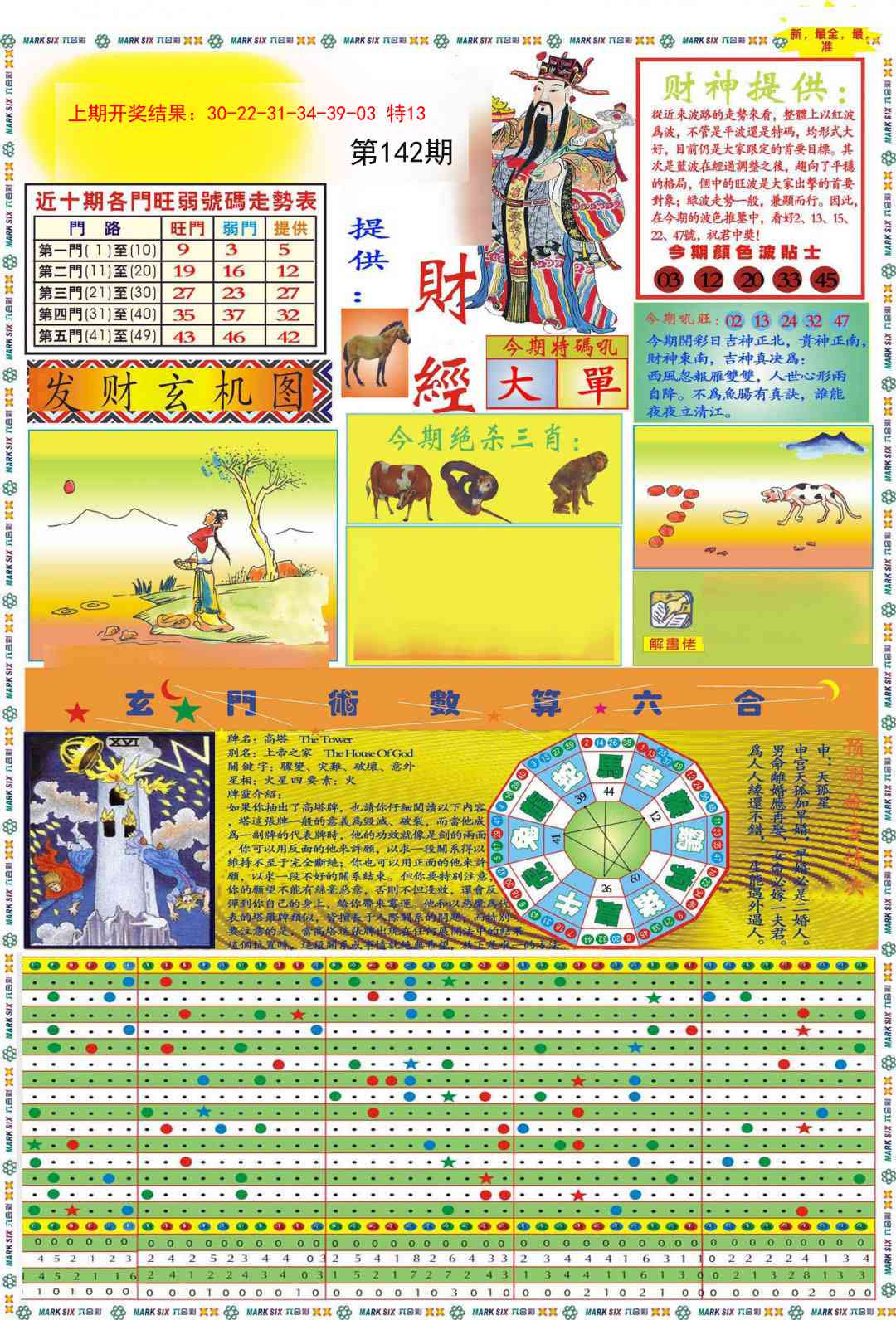 142期九龍财经A(推荐)[图]