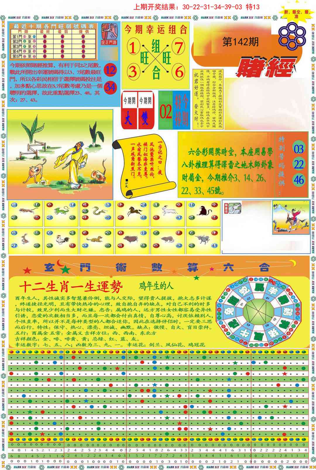 142期九龍赌经A(推荐)[图]