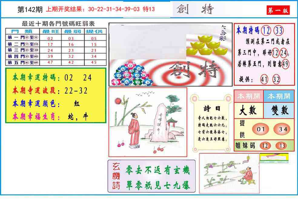 142期九龍创特A(推荐)[图]