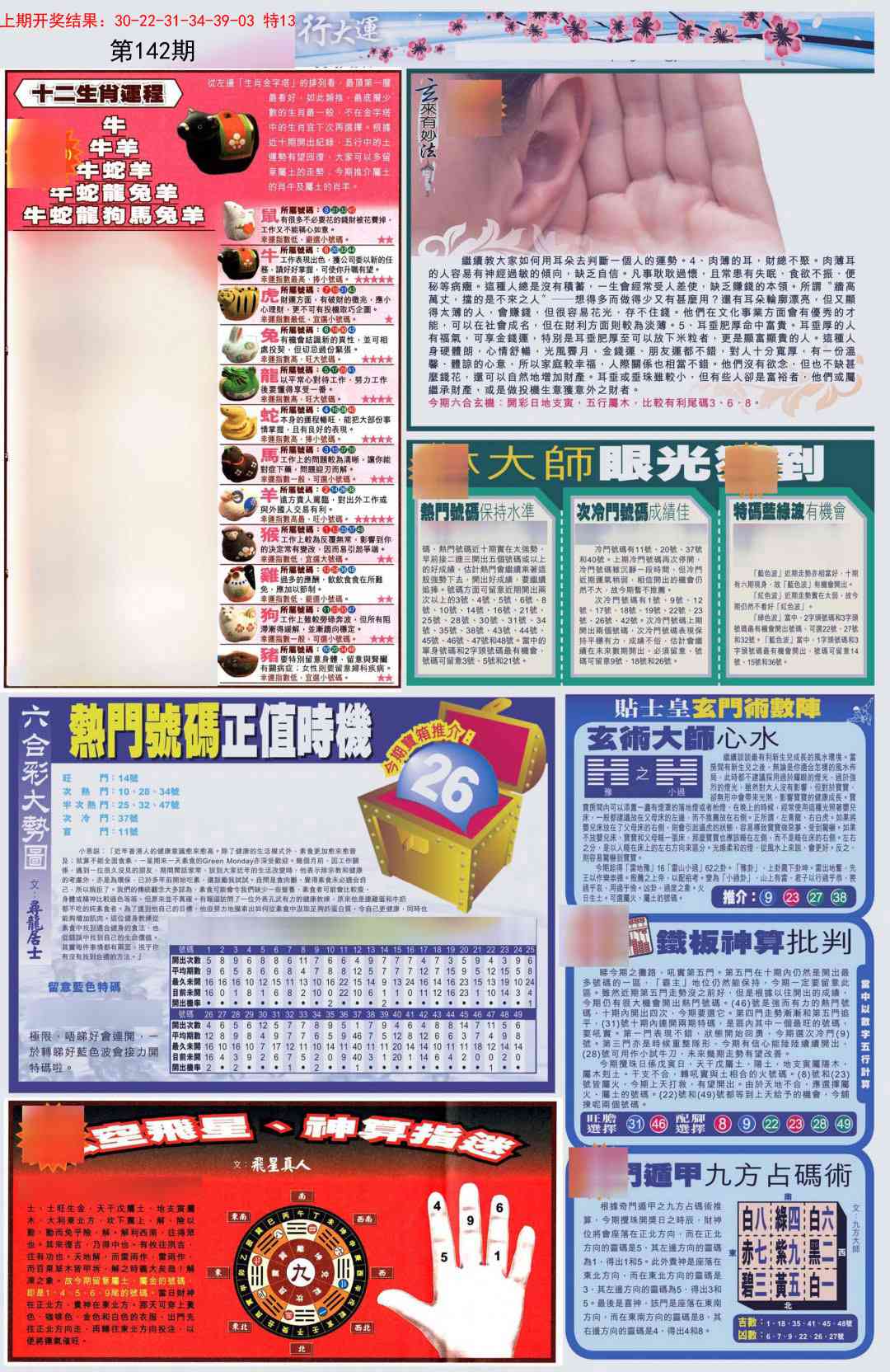 142期贴士皇C加大版[图]