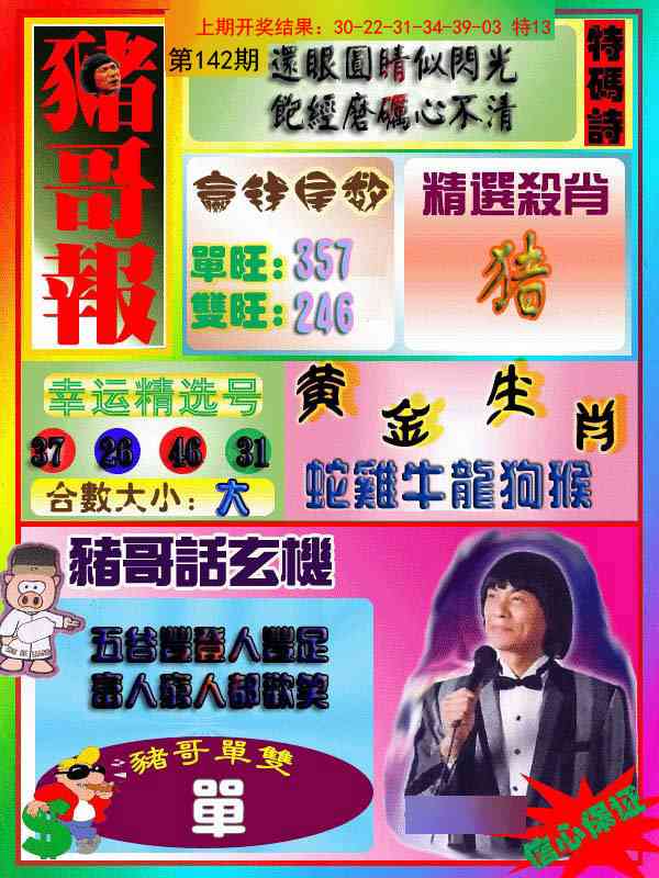 142期猪哥报[图]