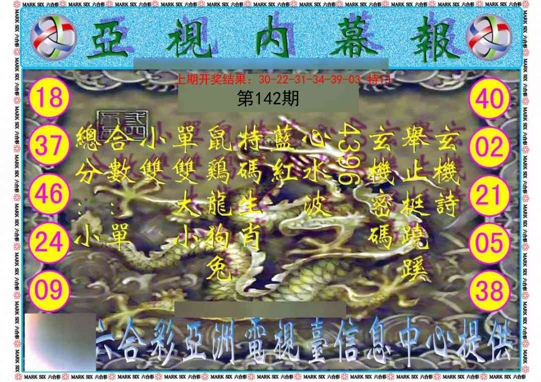 142期亚视内幕报[图]