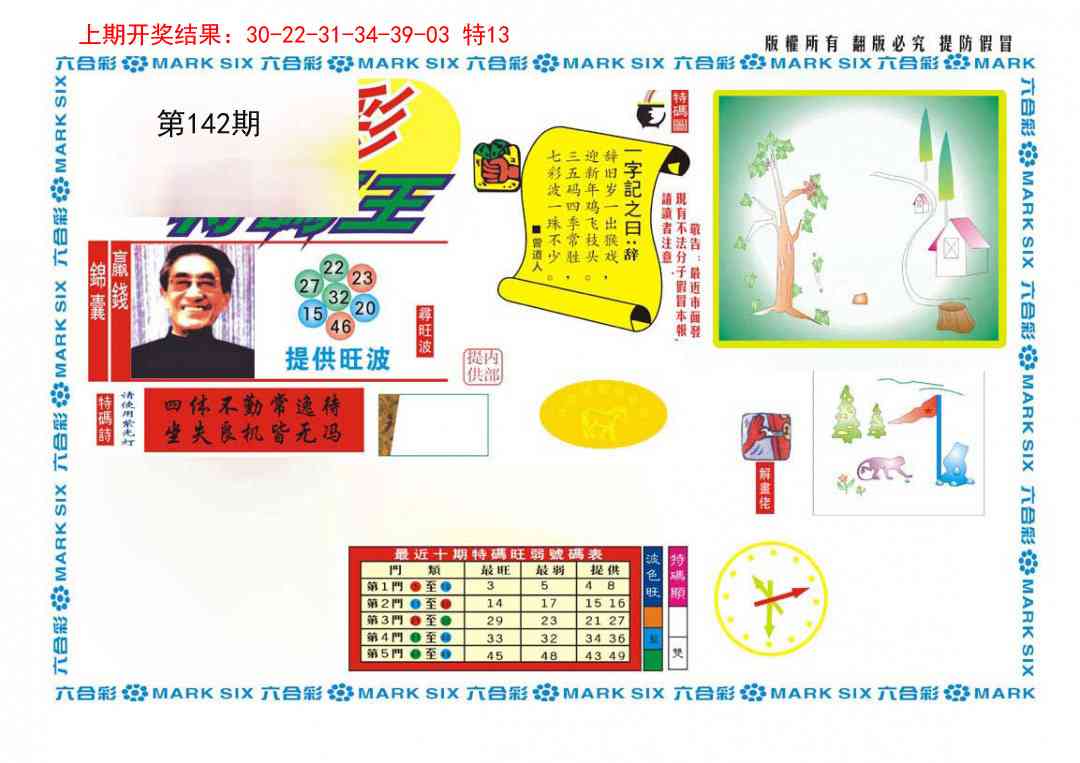 142期新特码王[图]