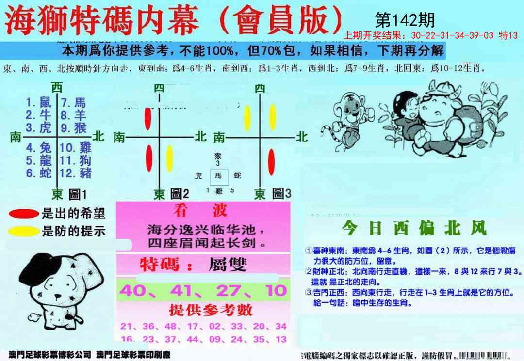 142期另版海狮特码内幕报[图]
