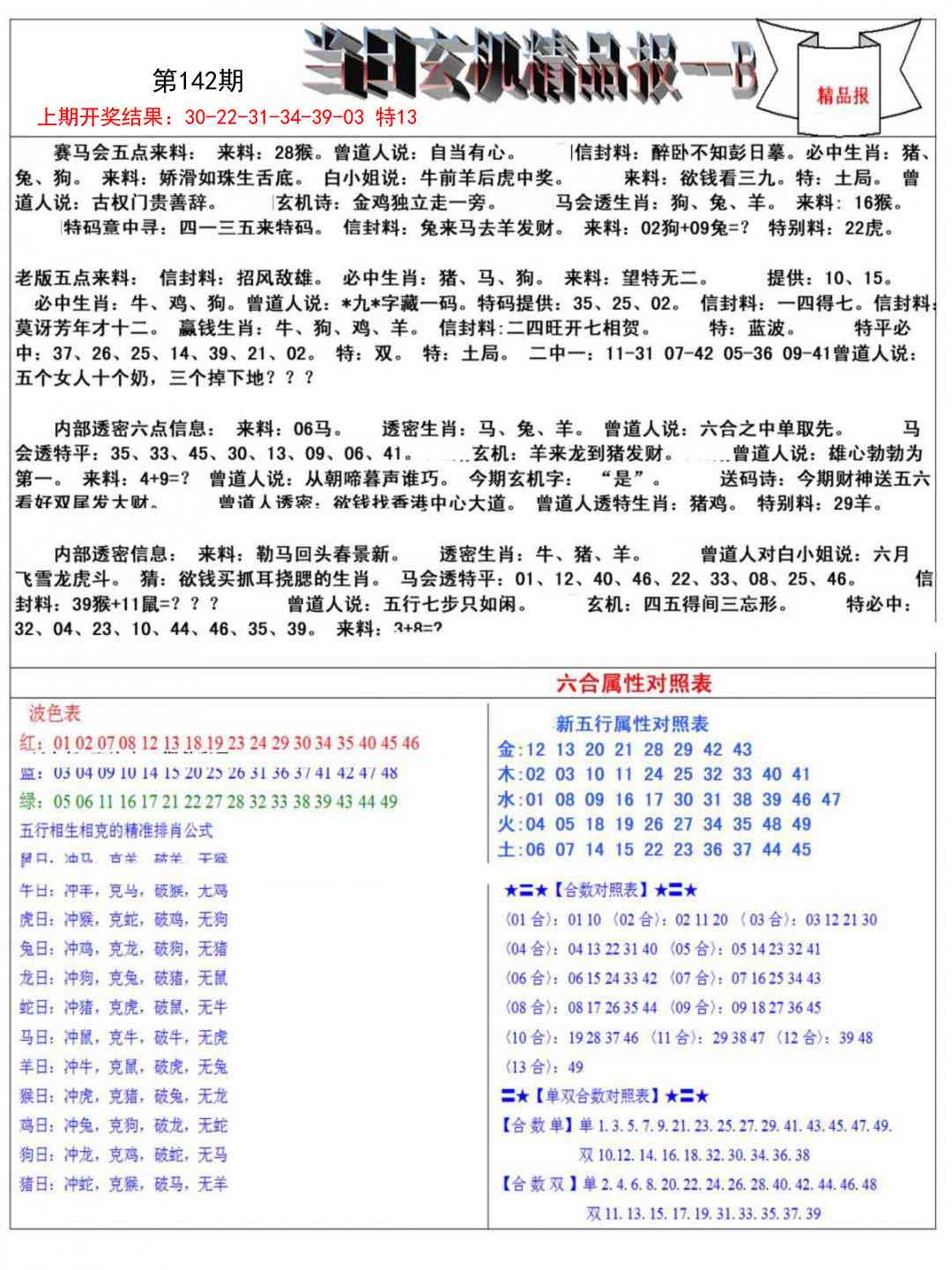 142期当日玄机精品报B[图]