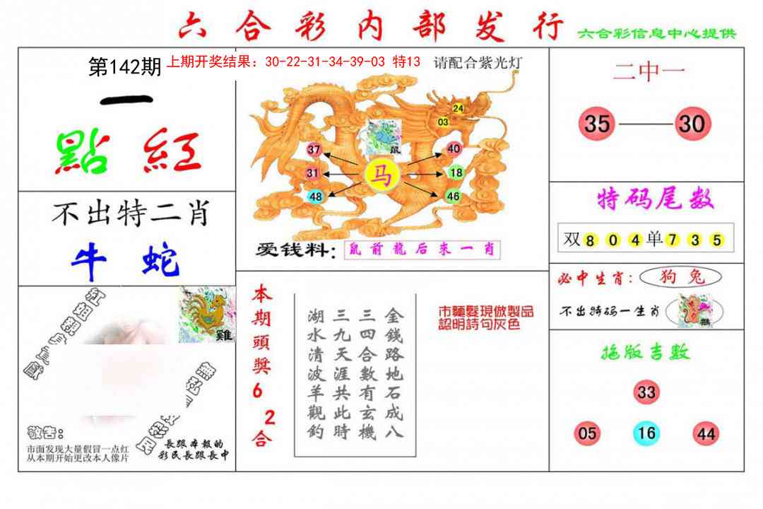 142期一点红[图]