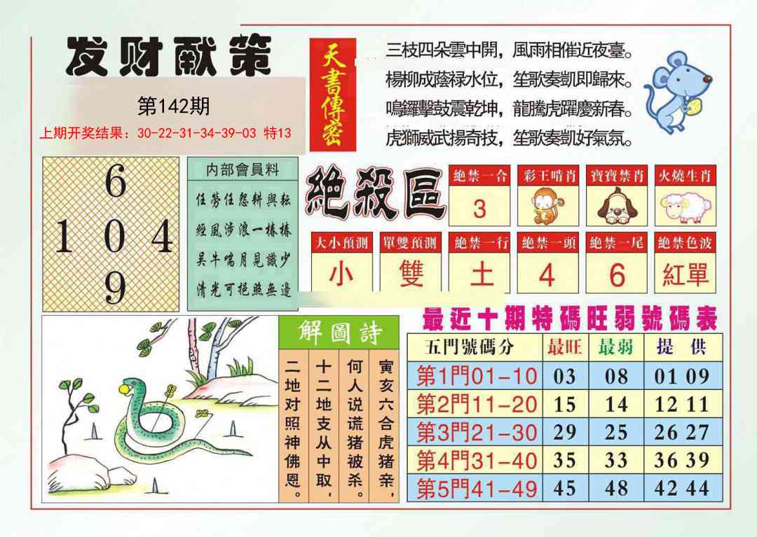 142期发财献策[图]