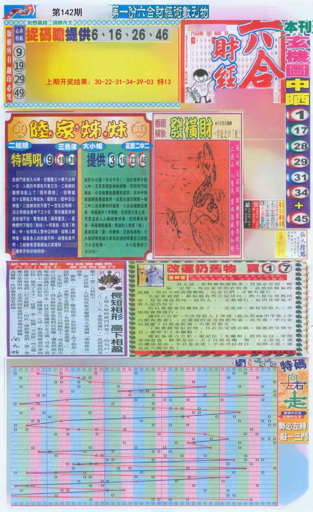 142期六合财经A加大版[图]