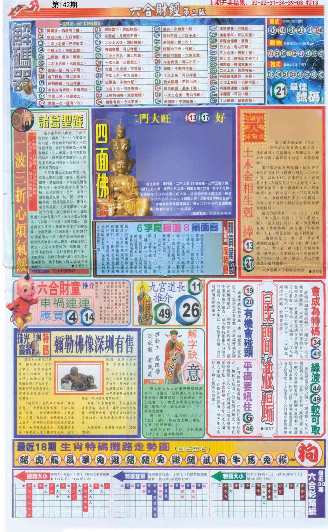 142期六合财经D加大版[图]