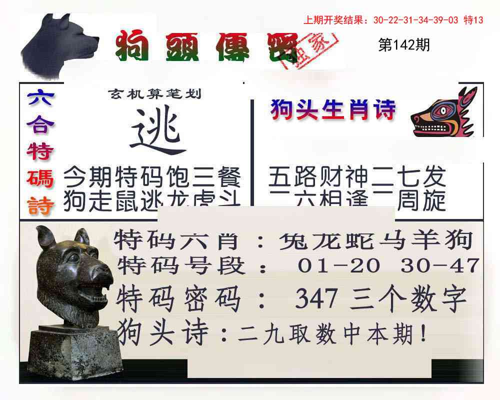 142期狗头传密[图]