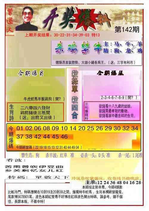 142期开奖爆料(新图推荐)[图]